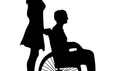 ¿Qué es la Invalidez total?